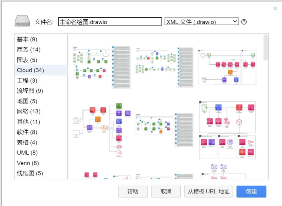 Drawio v19.03 开源跨平台绘图软件官方中文版-无痕哥